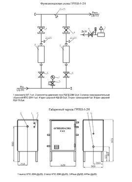 Газорегуляторный пункт ГРПШ-1-2Н